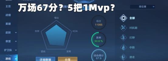 王者荣耀MVP获得方法攻略（一步一步教你获得MVP）  第1张