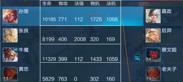 王者荣耀S22边惩曹操技巧大揭秘（惩戒曹操对线必备技巧）  第1张