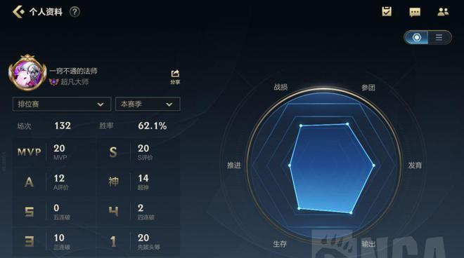 英雄联盟手游超凡大师几颗星晋级攻略（成为超凡大师）  第1张