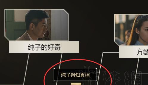 如何运营隐形公司（小技巧帮你事半功倍）  第1张