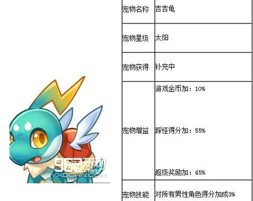 《天天酷跑》英熊联萌套装逆天效果，游戏界震动！  第1张