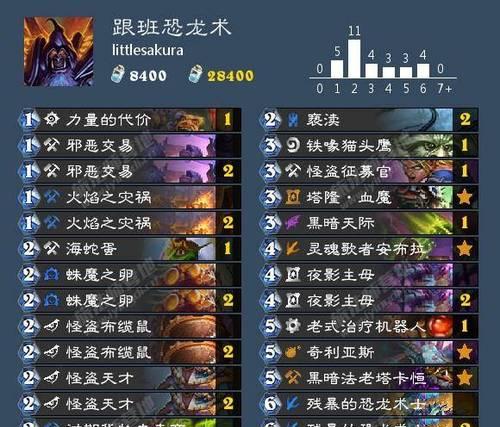 以莱妮莎进化效果是随机的吗（探究进化机制）  第3张