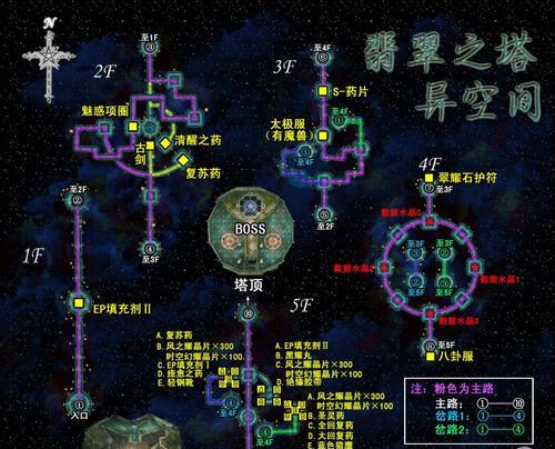 《以空之轨迹SC钓鱼系统全流程攻略》（成为高级钓手的必备技能及工具）  第2张
