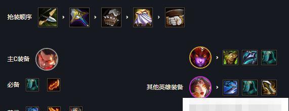 无声如雷，凯隐秒人装备及打野技巧（掌握凯隐的秒人能力）  第1张