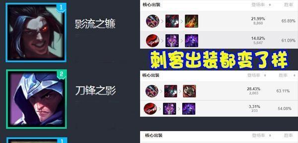 无声如雷，凯隐秒人装备及打野技巧（掌握凯隐的秒人能力）  第3张