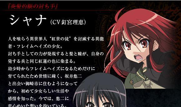 《灼眼的夏娜》新手指南（详解新手入门操作）  第1张