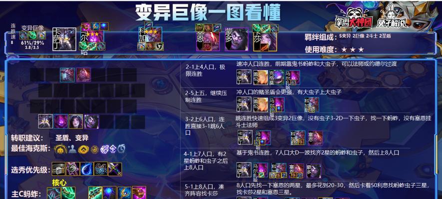 《云顶之弈新版本快速上手攻略》（一键了解新版本的英雄）  第2张