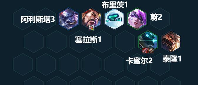 云顶之弈S8五大强势阵容搭配攻略（游戏必备）  第2张