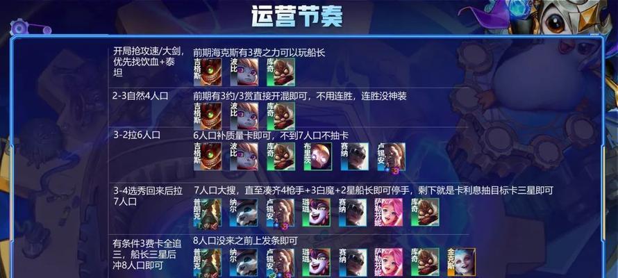 云顶之弈S8五大强势阵容搭配攻略（游戏必备）  第3张