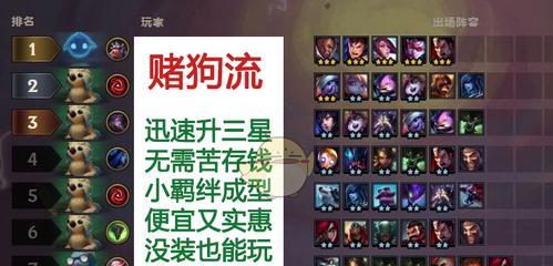 云顶之弈S8超级英雄赌狗阵容搭配详解（打造最强阵容）  第1张