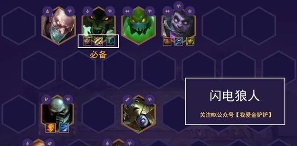 云顶之弈S8超级英雄赌狗阵容搭配详解（打造最强阵容）  第2张
