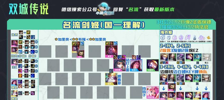 云顶之弈s6宝石装备阵容攻略（打造最强战队）  第2张