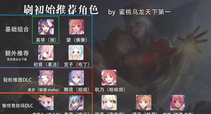 公主连结装备图鉴大全（掌握合成技巧）  第2张