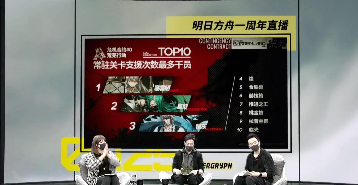 明日方舟周年庆活动奖励一览（丰富多样的奖励等你来领取）  第3张