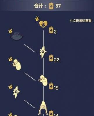 光遇公主头先祖位置攻略（揭秘光遇游戏中公主头先祖的位置及攻略）  第1张