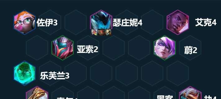云顶之弈s8机甲武器玩法指南？阵容搭配与站位技巧是什么？  第2张