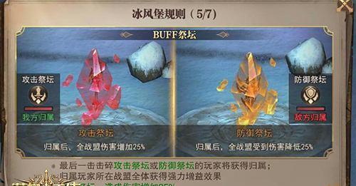 《荣耀大天使》奇遇幻境怎么过？大神进阶攻略指南是什么？  第3张