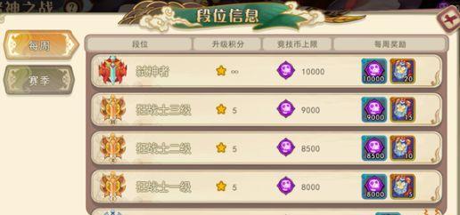 大王不高兴手游角色升级材料怎么消耗？详细消耗表是什么？  第2张