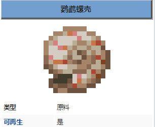 最强蜗牛核废料储藏桶怎么获得？获取方式有哪些？  第1张