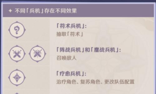 原神诀箓阴阳寮怎么打？最佳阵容和攻略是什么？  第2张