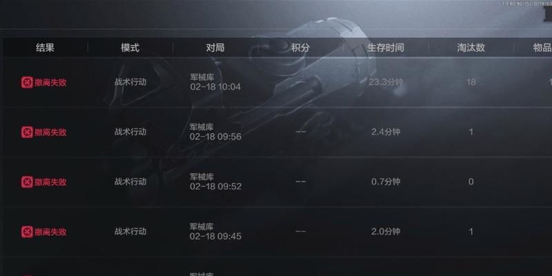 如何在暗区突围中获得精英伪装者？攻略要点是什么？  第2张