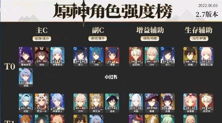 无期迷途中EMP培养哪个角色最强大？推荐角色强度解析？  第1张