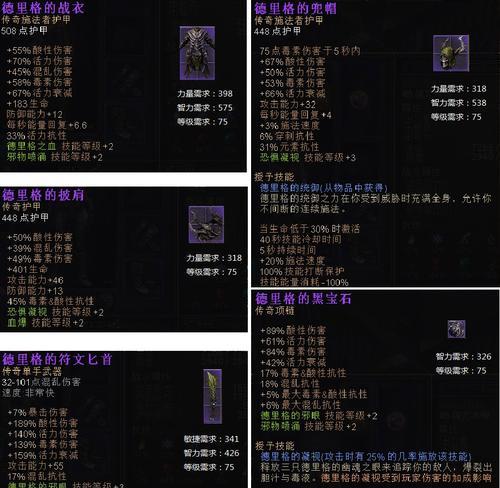 云裳羽衣踏浪高歌套装如何获得？入手方法和图鉴攻略是什么？  第1张