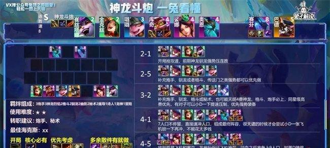 云顶之弈s7迭嘉装备怎么搭配？阵容选择有哪些技巧？  第3张