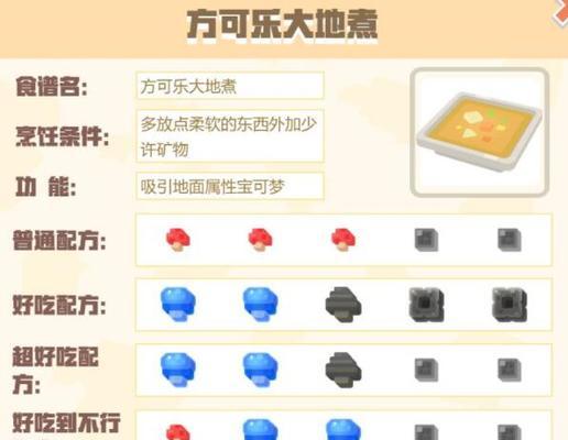 宝可梦大探险中菊石兽如何进化？食谱是什么？  第2张