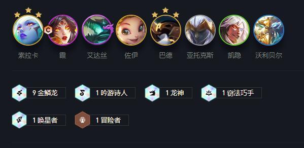 云顶之弈S7吟游诗人羁绊效果是什么？如何触发？  第2张