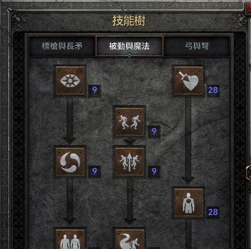 战魂铭人佩德勒技能搭配与装备选择如何进行？  第2张