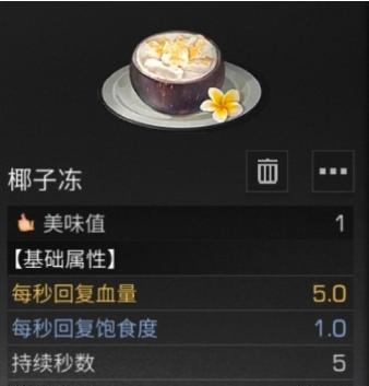 明日之后感恩节食物配方一览？如何获取所有配方？  第2张