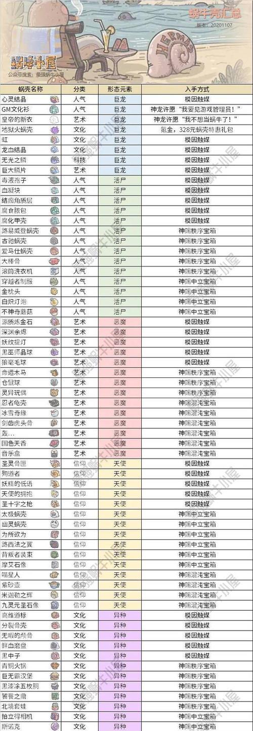 最强蜗牛杀手系统怎么玩？攻略要点有哪些？  第2张