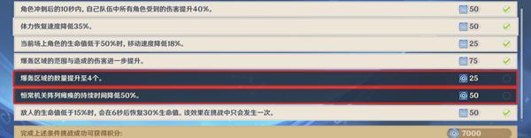原神导能原盘跋尾诡境怎么过？详细攻略解析是什么？  第2张