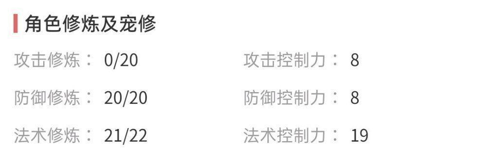 梦幻西游炼药技能点数推荐是多少？  第2张