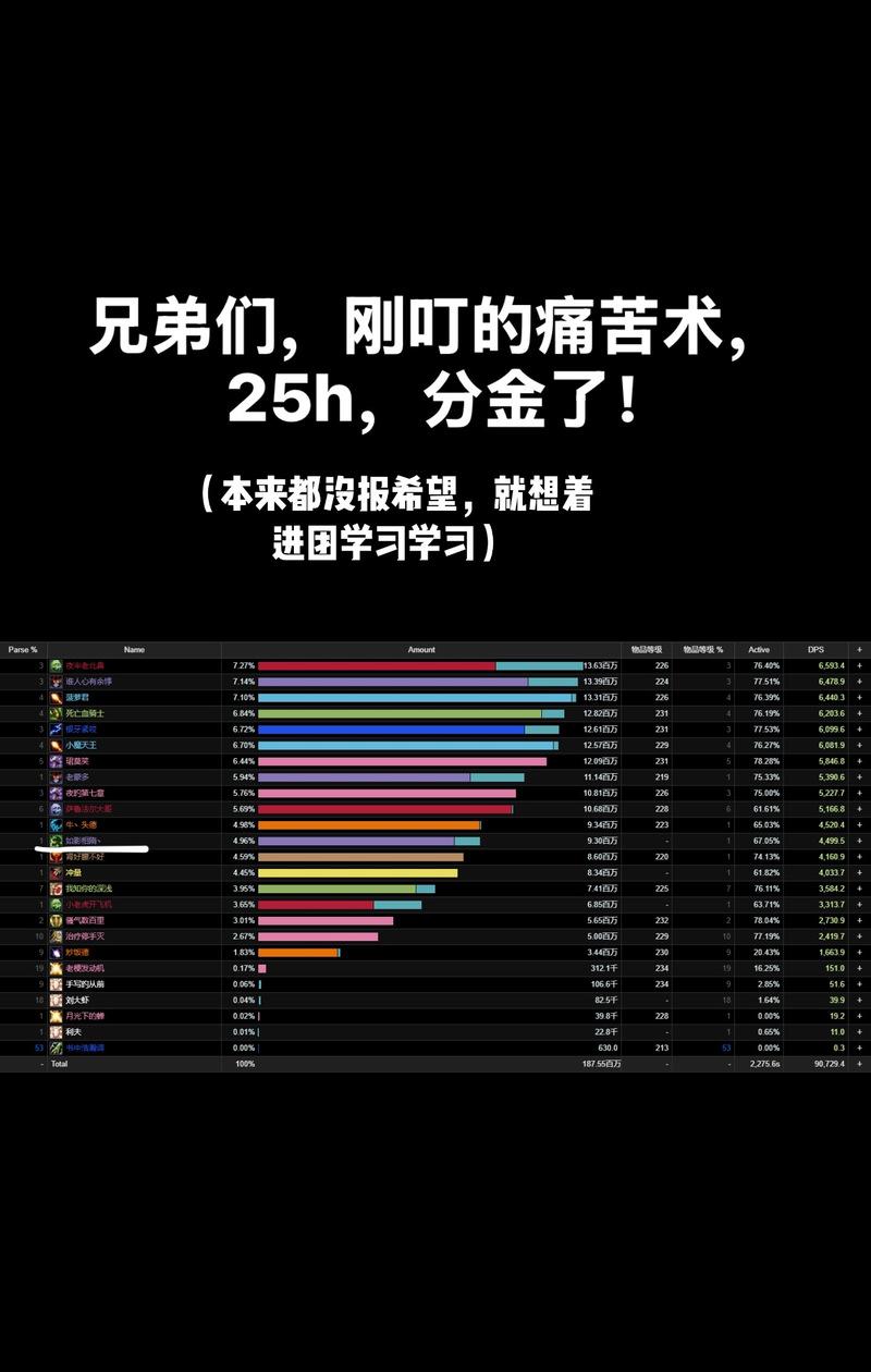 魔兽世界中如何倒数45秒？倒数计时的技巧有哪些？  第3张