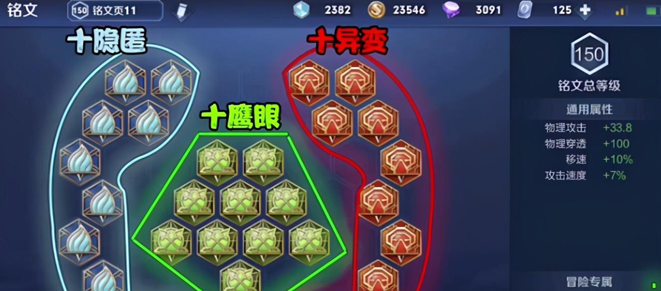 王者荣耀彩标的最高等级是什么？如何达到？  第2张
