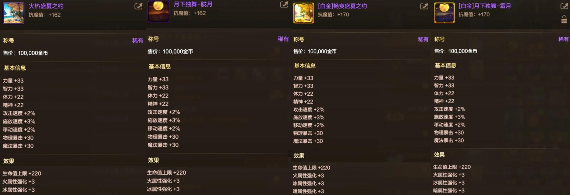 地下城手游装扮礼包推荐？  第3张