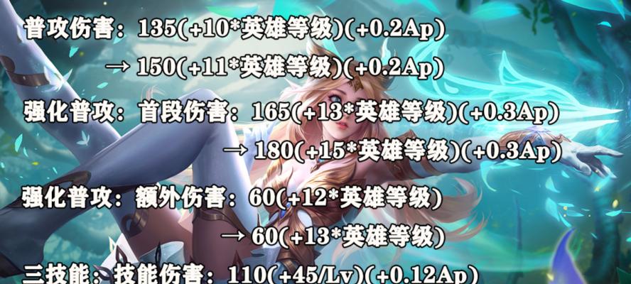 王者荣耀中ap是什么意思？如何计算？  第1张