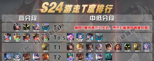 王者荣耀中ap是什么意思？如何计算？  第2张