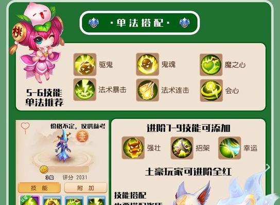 梦幻西游手游红娘任务攻略？  第2张