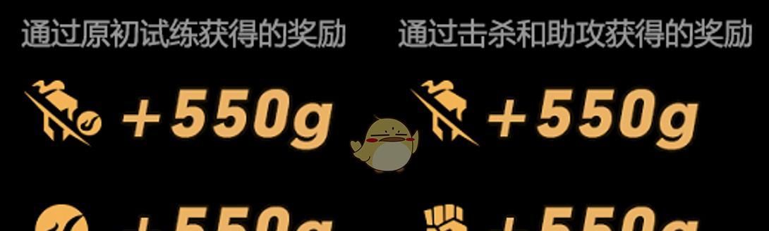 王者荣耀试炼的作用是什么？  第3张