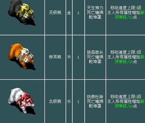问道中如何获得稀有物品？  第2张