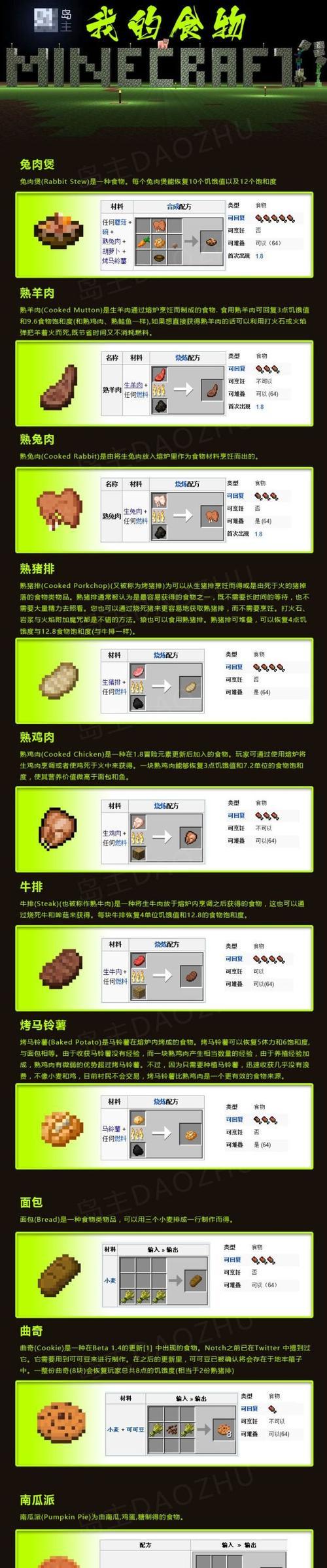 我的世界半砖制作方法？  第3张