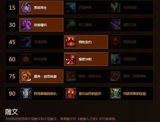 魔兽世界中宠物如何升级？升级的技巧有哪些？  第2张