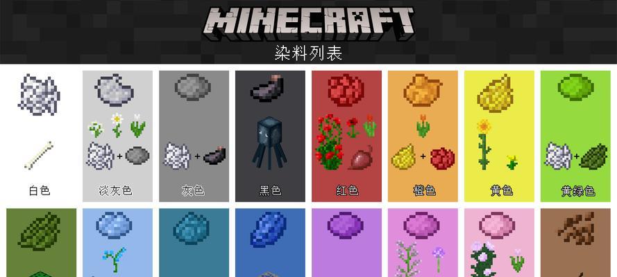 我的世界绿色染料怎么？绿色染料的获取和使用方法是什么？  第2张