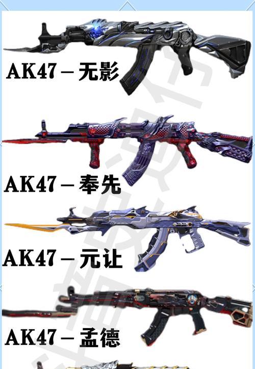 大神们在cf手游中使用什么装备？  第1张