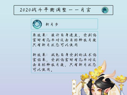 梦幻手游物理属性怎样才算合格？合格属性对战斗有何影响？  第3张