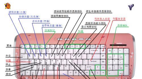 红警2中如何刷出无限金钱？  第2张