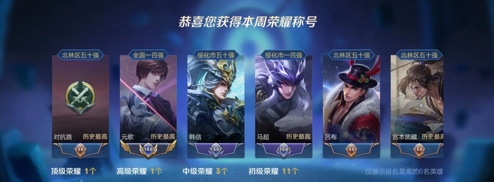 王者荣耀工作室业务量如何？  第1张